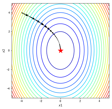 5fe668a4dee8047e87ac8565eaa7dc4b.png