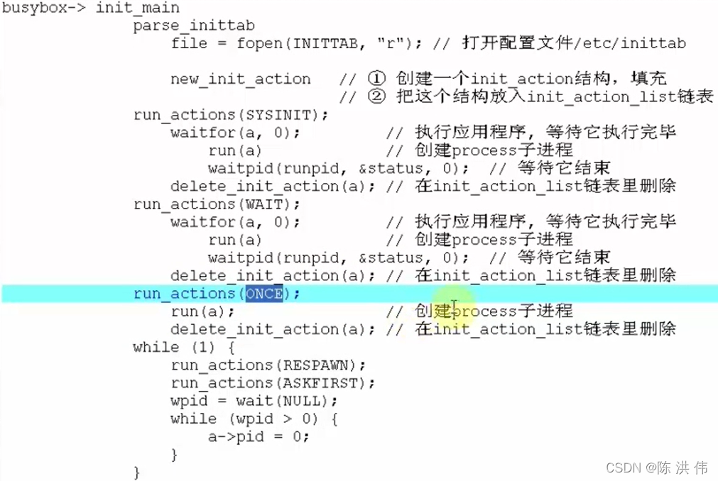 构建根文件系统----init进程分析_usr sbin init-CSDN博客