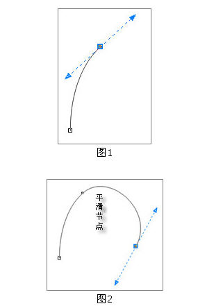 CorelDRAW绘制出来的斑马活灵活显了 b2b软件 