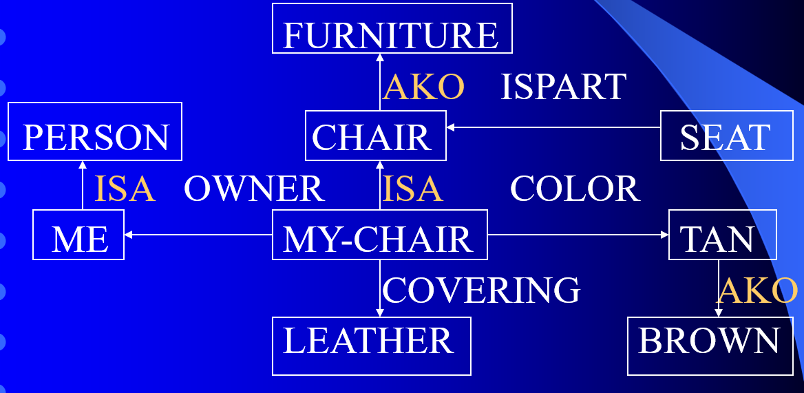 image-20211101225917822