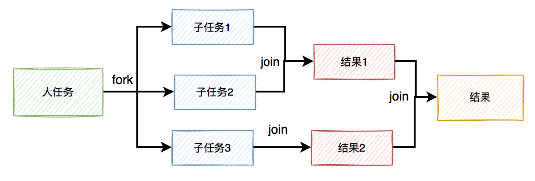 a42f713dca7a41f02326c3d2adb53a2e.png