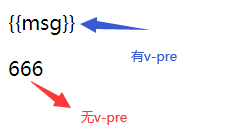 运行结果