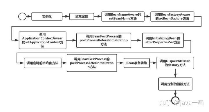 4e83fee2431dc3047d2aa561eb215e4e.png