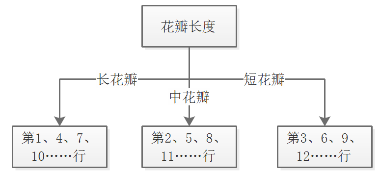 image-20210802164921696
