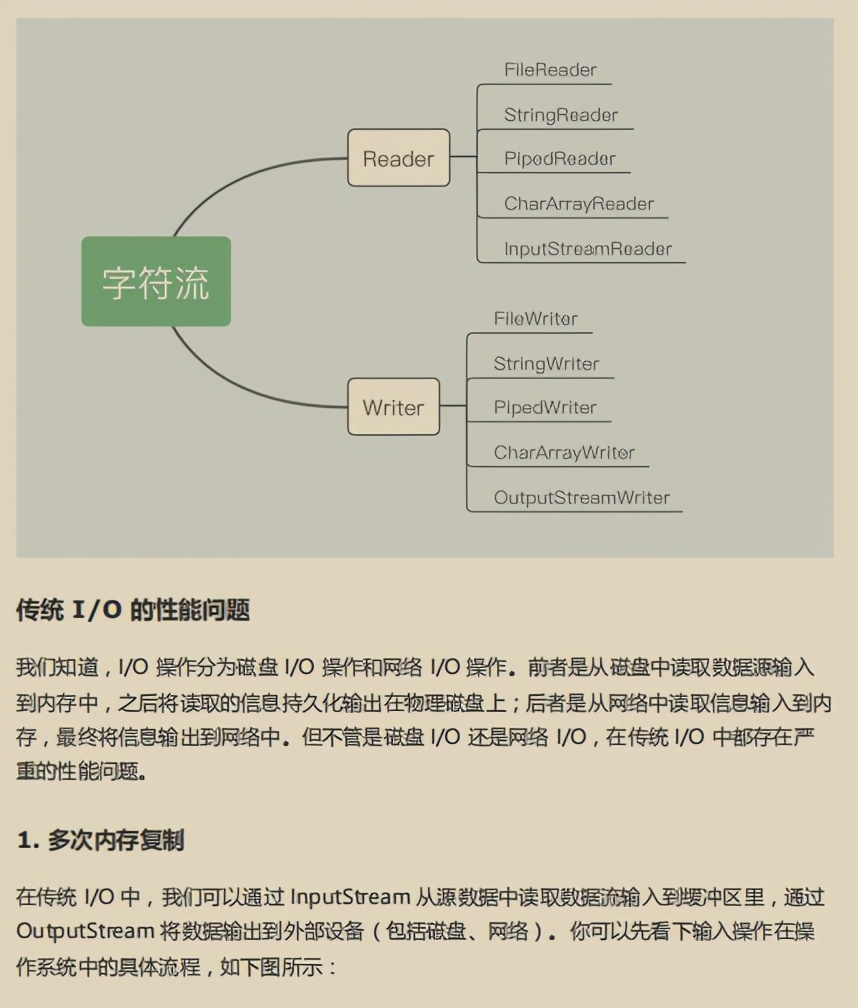 阿里强推性能优化笔记我粉了！都是一样的代码，他们却能如此优雅