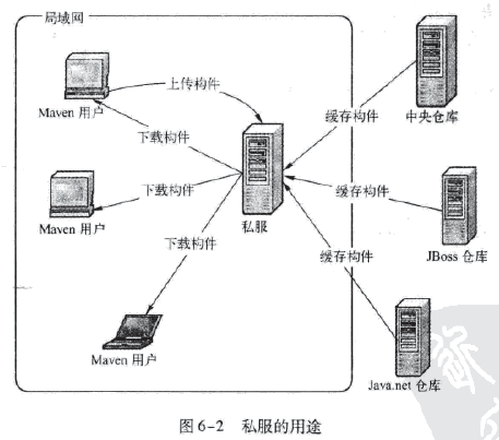 1517267-20190310174057905-1977587113.png
