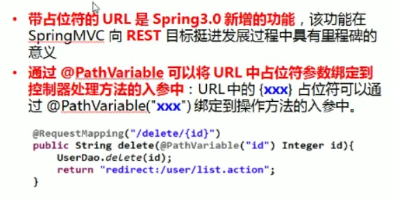 映射URL绑定的占位符.png