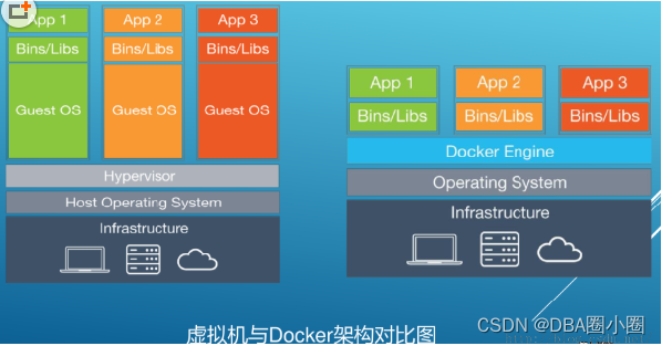 虚拟主机管理系统，虚拟主机管理系统源码