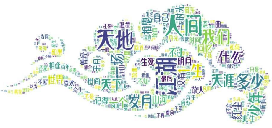 image-20230617142539693