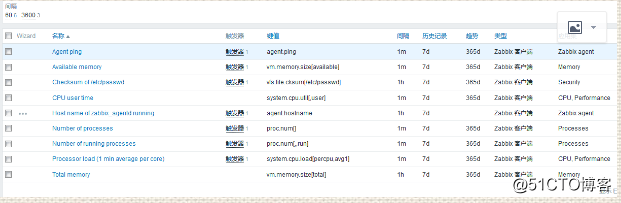 zabbix监控添加主机，添加模板，处理图形中的乱码，自动发现