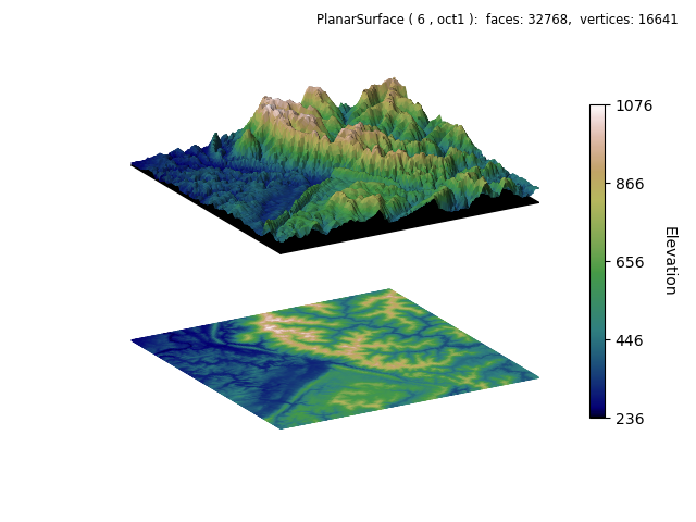 S3Dlib | 太炫酷!所有3D图形它都可以绘制..._python的3d图形库-CSDN博客