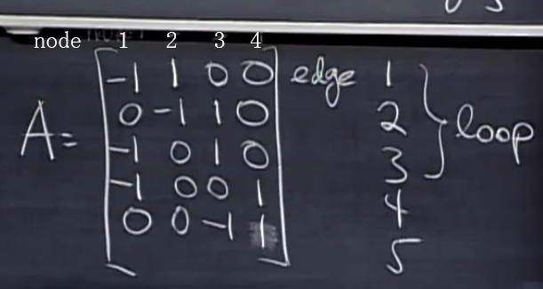 669611-20180510214438764-1771339468.png