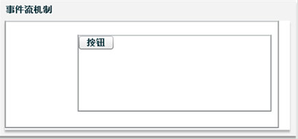 Flex4.5事件机制详细讲解