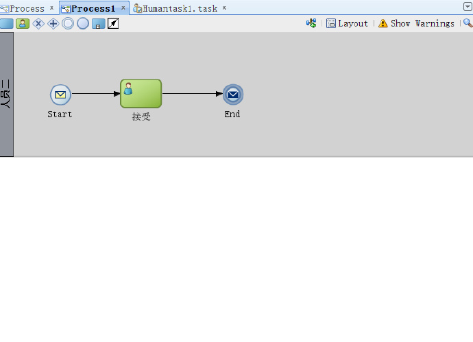 图解oracle <wbr>BPM入门 <wbr>工作流/子流程调用