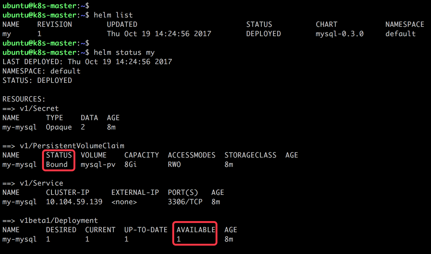 重新实践MySQL Chart:学习结构和模板知识【教程】-CSDN博客