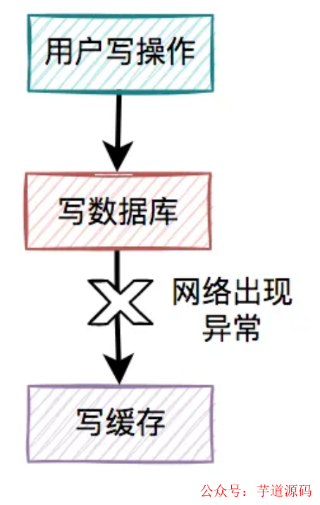 7f5a49aa51b8c37959502066c5da0922.png