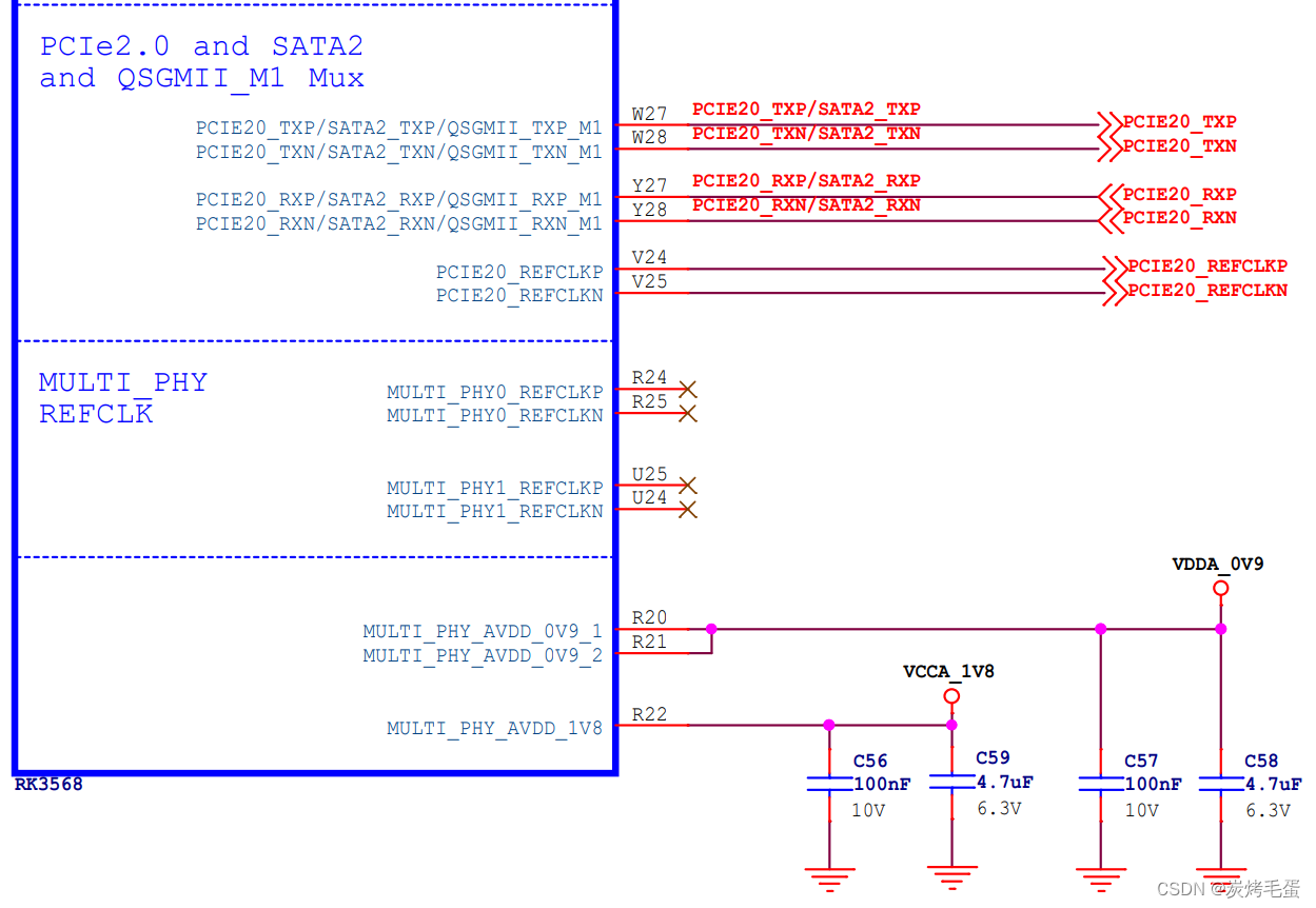 PCIe2.0 phy