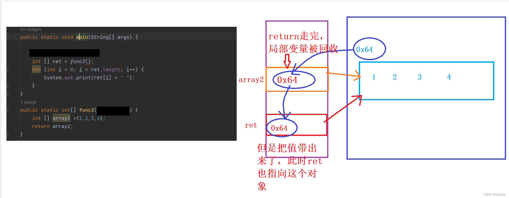 JAVA学习（5）（JVM内存划分、数组，由【数组的拷贝、数组的二分查找】等引出Java提供的Arrays类的应用，一些数组练习【多数元素 ...