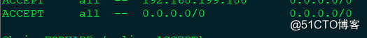 Linux 之 iptables