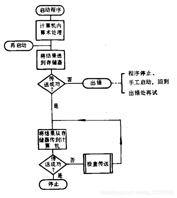 88b278e1e53731edbb1fe22bf842c66a.png