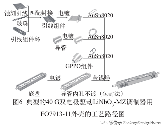 bdfaf05c3f8a00e8b46b92a6293c3440.png