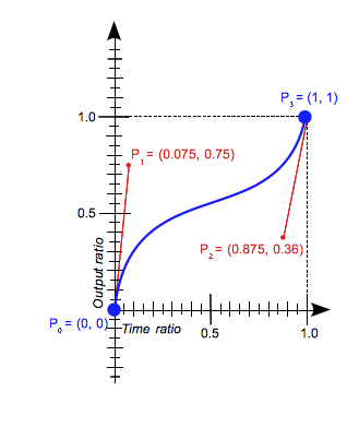 此处输入图片的描述