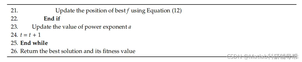 【优化求解】基于粒子群的混沌混合蝴蝶优化算法求解高维优化问题matlab源码_matlab_15