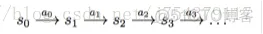 【lsp预测】基于粒子群优化强化学习预测matlab源码_matlab_02