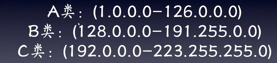 image-20210107165617908