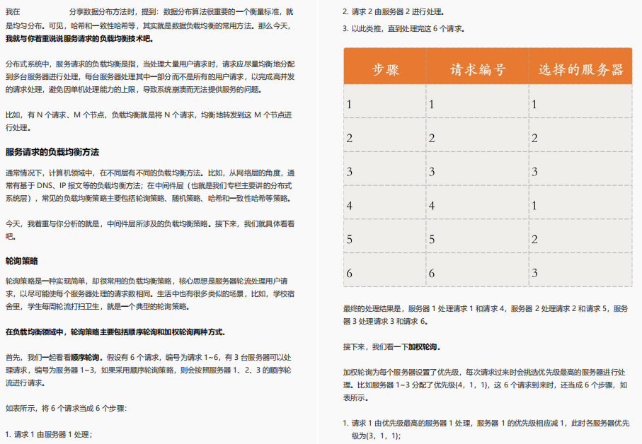 再迎巅峰!阿里爆款分布式小册开源5天Github已73K