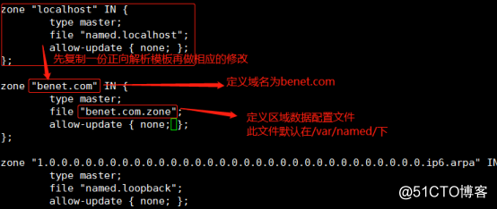 搭建DNS服务-----正向解析、反向解析、泛域名解析。