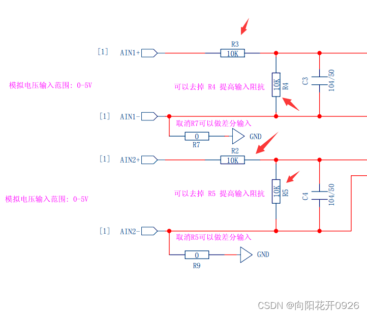 TM7705(AD7705)驱动调试总结-基于stm32f103zet6-填坑日记