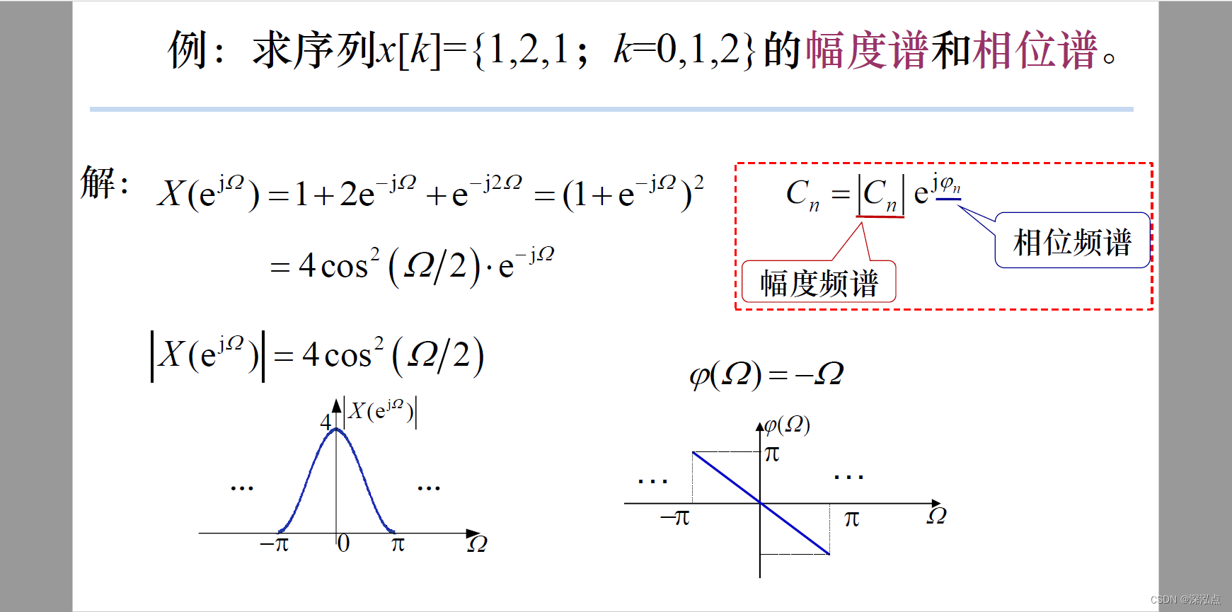 求幅度谱和相位谱过程中可能会用到的:三角函数恒等式化简