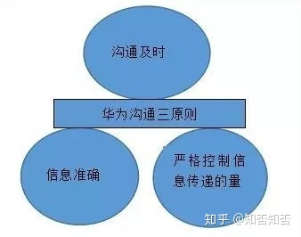 59f32c0f202b34d62fde8d655c4ced2f.png