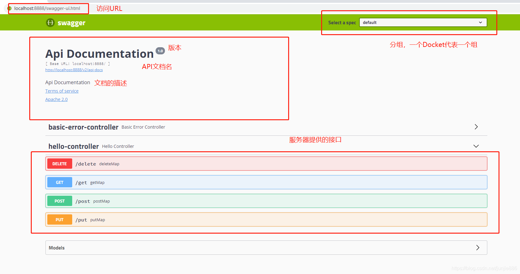 [外链图片转存失败,源站可能有防盗链机制,建议将图片保存下来直接上传(img-jtyCFnLw-1589729019284)(C:\Users\333\AppData\Roaming\Typora\typora-user-images\1587131276322.png)]