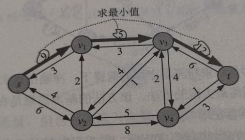 image-20210805151639509