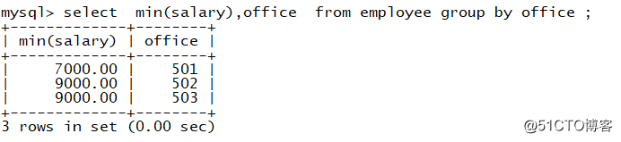 MySQL使用group by 报this is incompatible with sql_mod