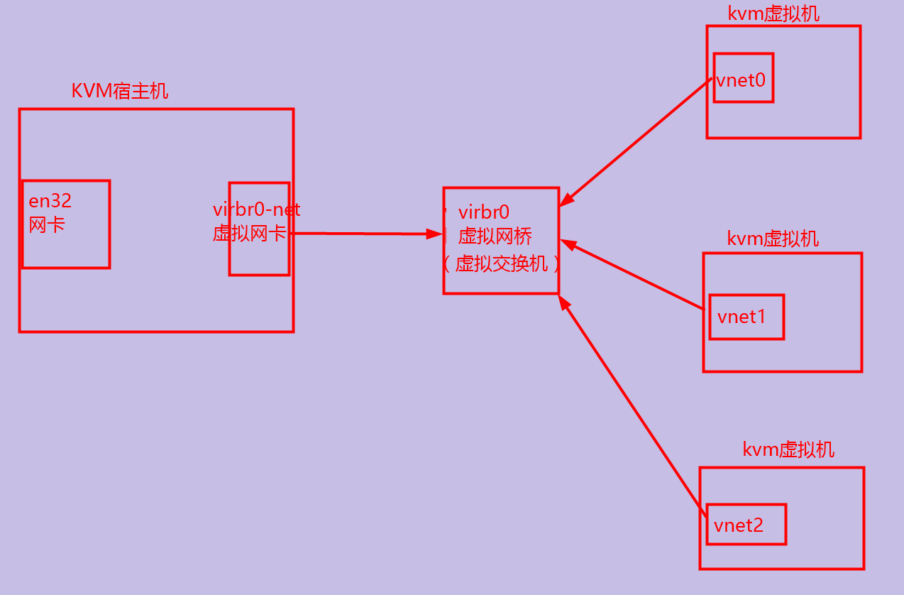 QQ截图20180521231224.png-37.1kB