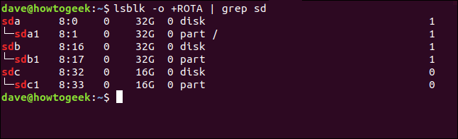 output from lsblk -o +ROTA | grep sd in a terminal window