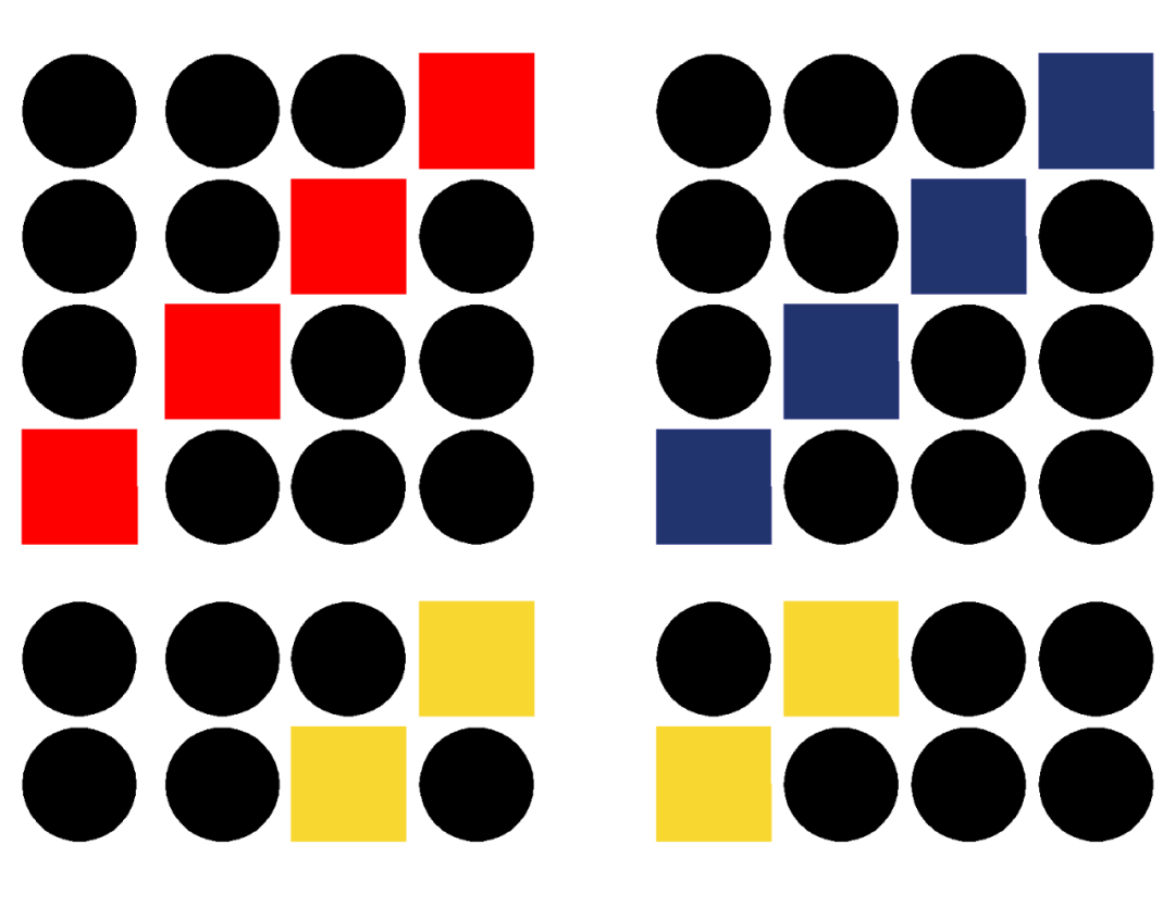 排列组合晋级-详讲三种微观统计分布