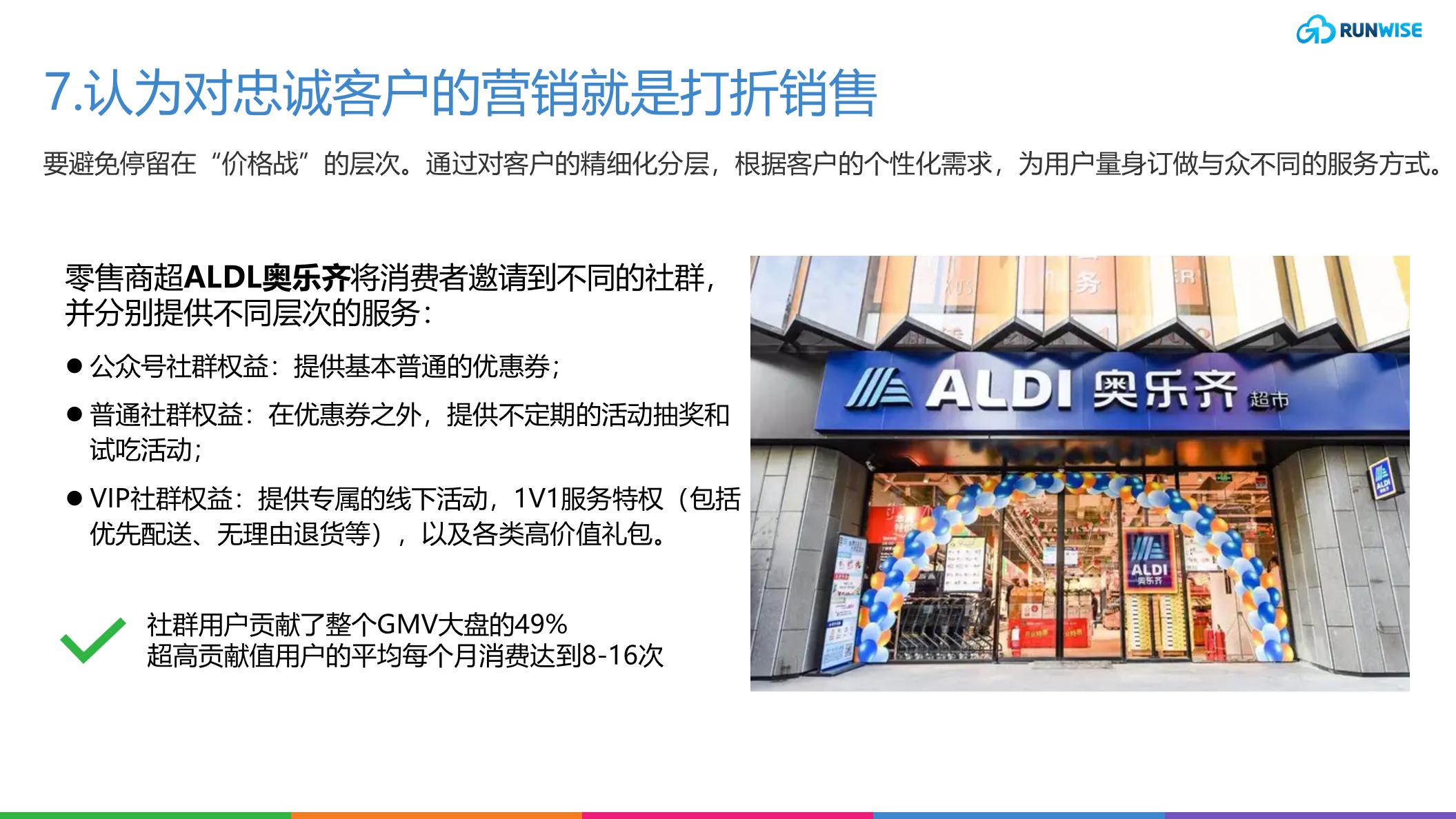 消费者运营