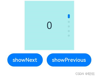 创建轮播(Swiper)插图15 创建轮播(Swiper)