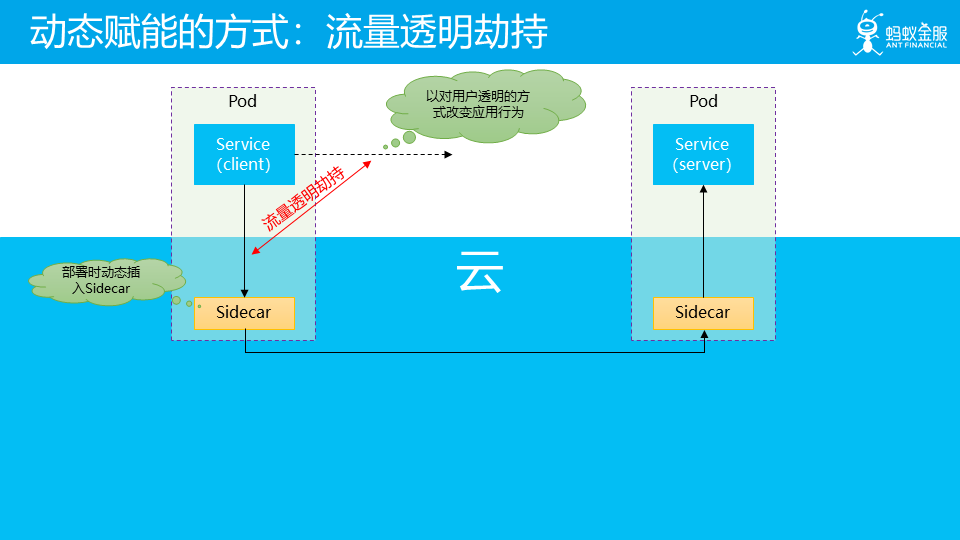 \"image\"