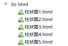 运行结束展示图
