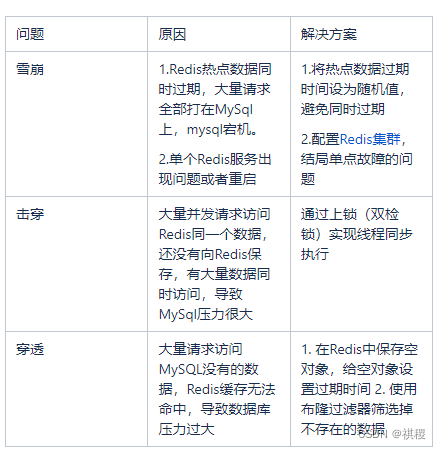 88f8b672b5a143942bc4403a96ddfb05.png