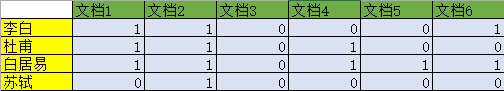 525024-20180604111218103-1567773269.png