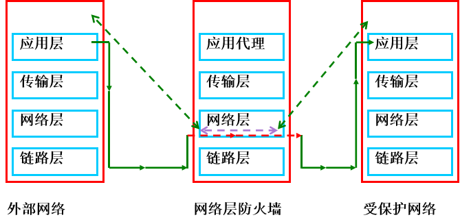 image-20211223061305634