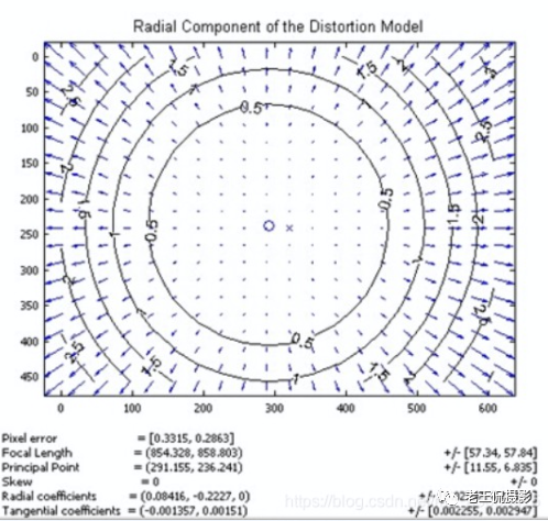 aeb15e7f71b2ddf4c370cc6b0ef95332.png