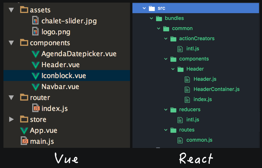 Avter Html html avatar属性,CSS自定义属性在组件开发中的使用-CSDN博客