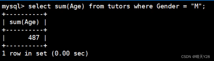 MySQL数据库单表查询中查询条件的写法